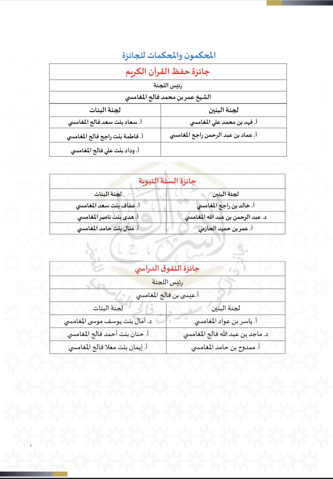 لجان التحكيم في الجائزة